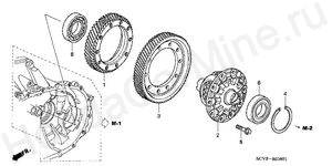  MT DIFFERENTIAL (4WD)