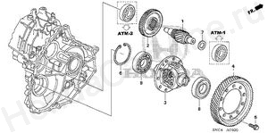 DIFFERENTIAL DIFFERENTIAL