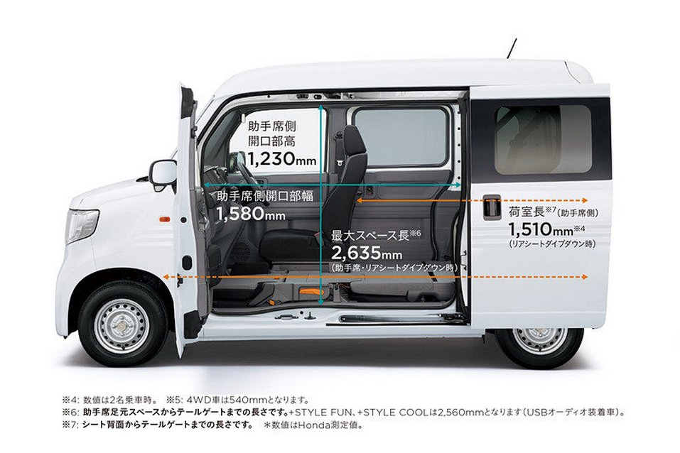 Honda N-VAN Развозной фургон Honda N-VAN