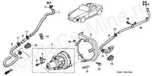 AIR PUMP B-1-30 AIR PUMP