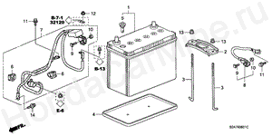 BATTERY (RH) B-6-1 BATTERY (RH)