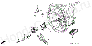CLUTCH RELEASE M-3 CLUTCH RELEASE