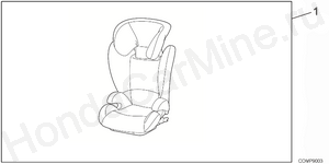 P90-99-03 Детское кресло ISOFIX
