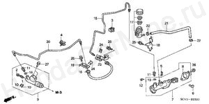 CLUTCH MASTER CYLINDER CLUTCH MASTER CYLINDER