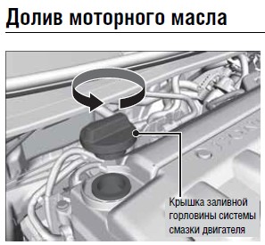 Во время каждого планового ТО следует менять масло в двигателе Honda Civic 9 4Д
