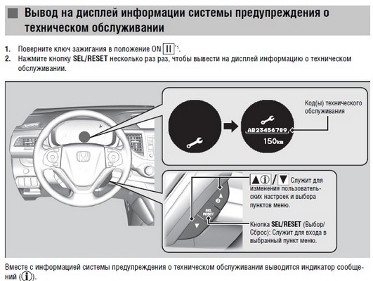 Бортовой компьютер напомнит владельцу о необходимости проведения ТО Honda CR-V 2013